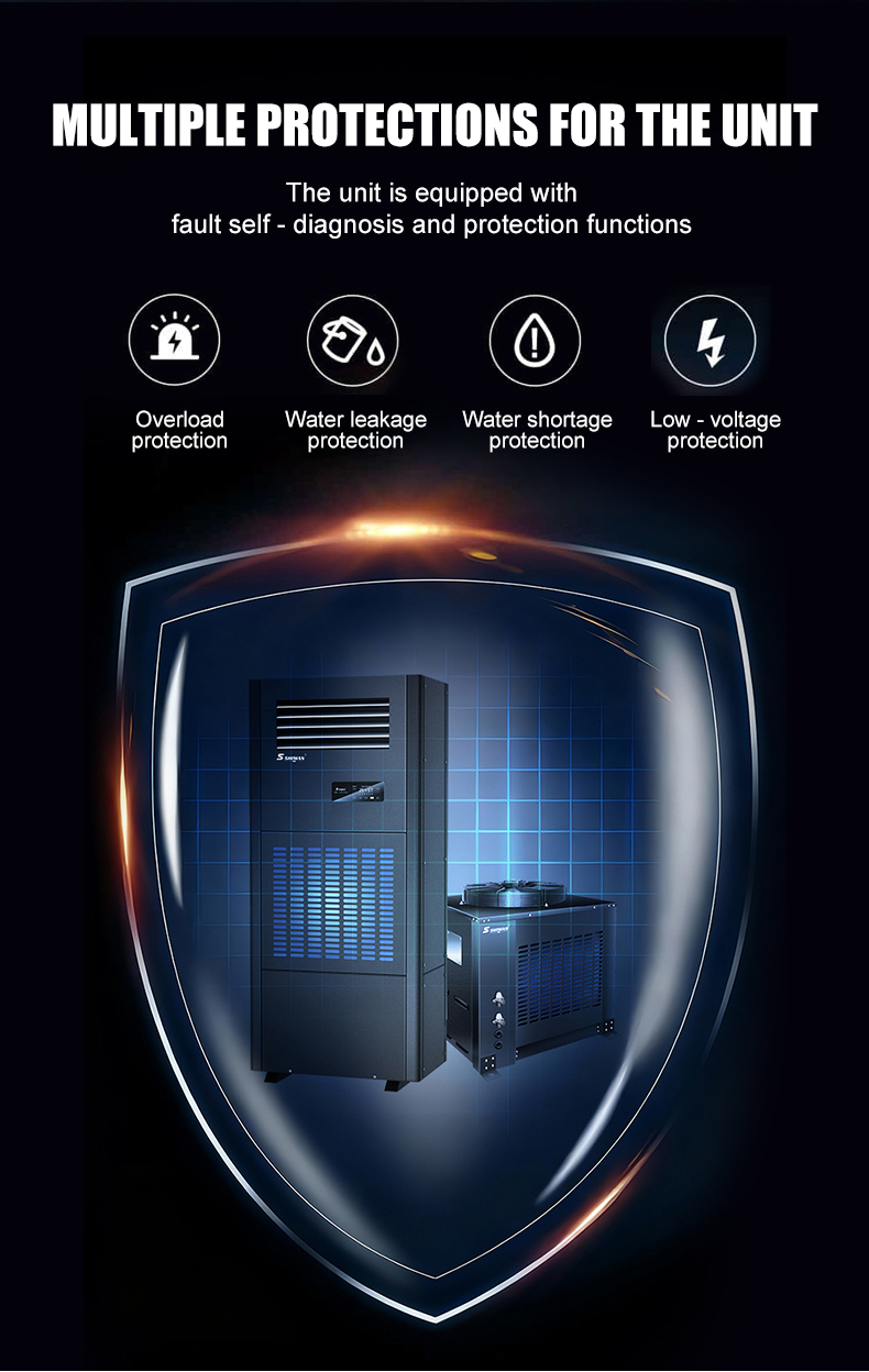 precision air conditioner