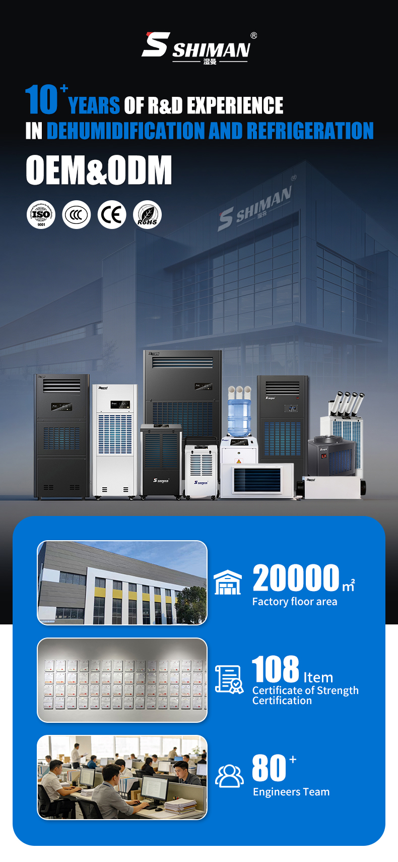 shiman sm 50ke 1200l/d industrial dehumidifier