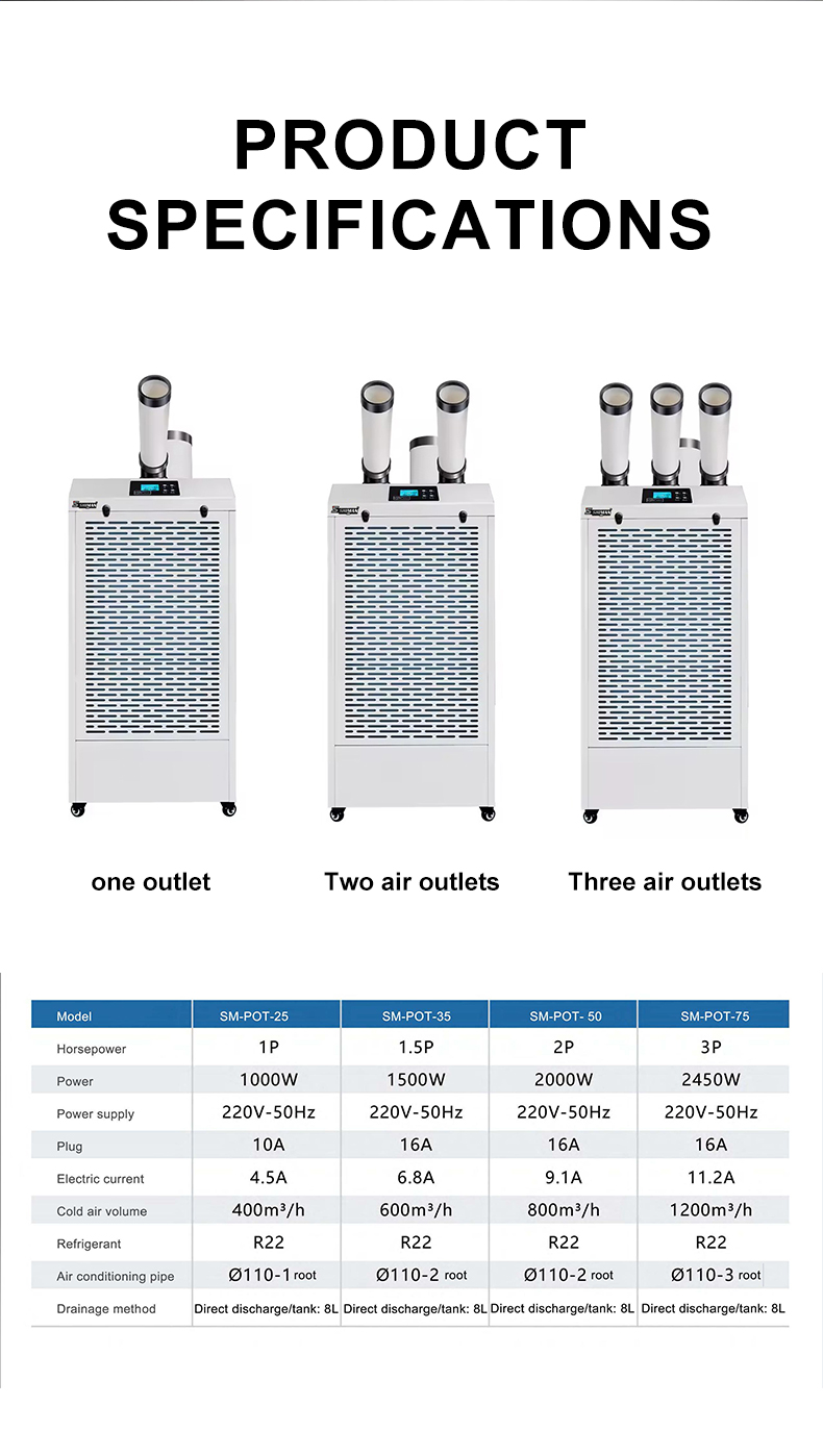 industrial portable air conditioner sm pot 25